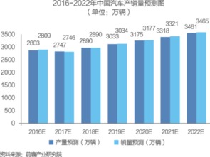 中國(guó)供應(yīng)鏈管理服務(wù)行業(yè) 市場(chǎng)格局、商業(yè)模式與未來(lái)展望